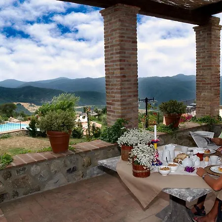 Relais Guado Al Sole *