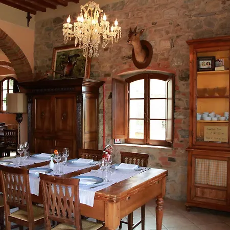 Relais Guado Al Sole Pomarance